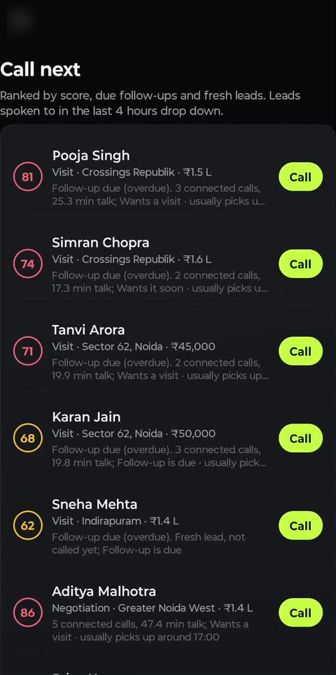 Call next list ordered by score and due follow-ups