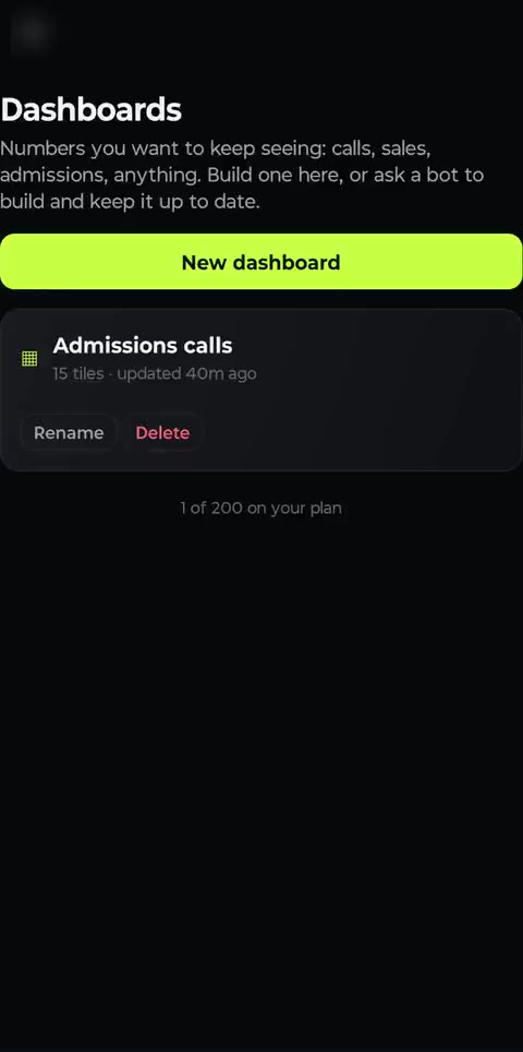 Manage dashboards screen with rename, reorder and delete